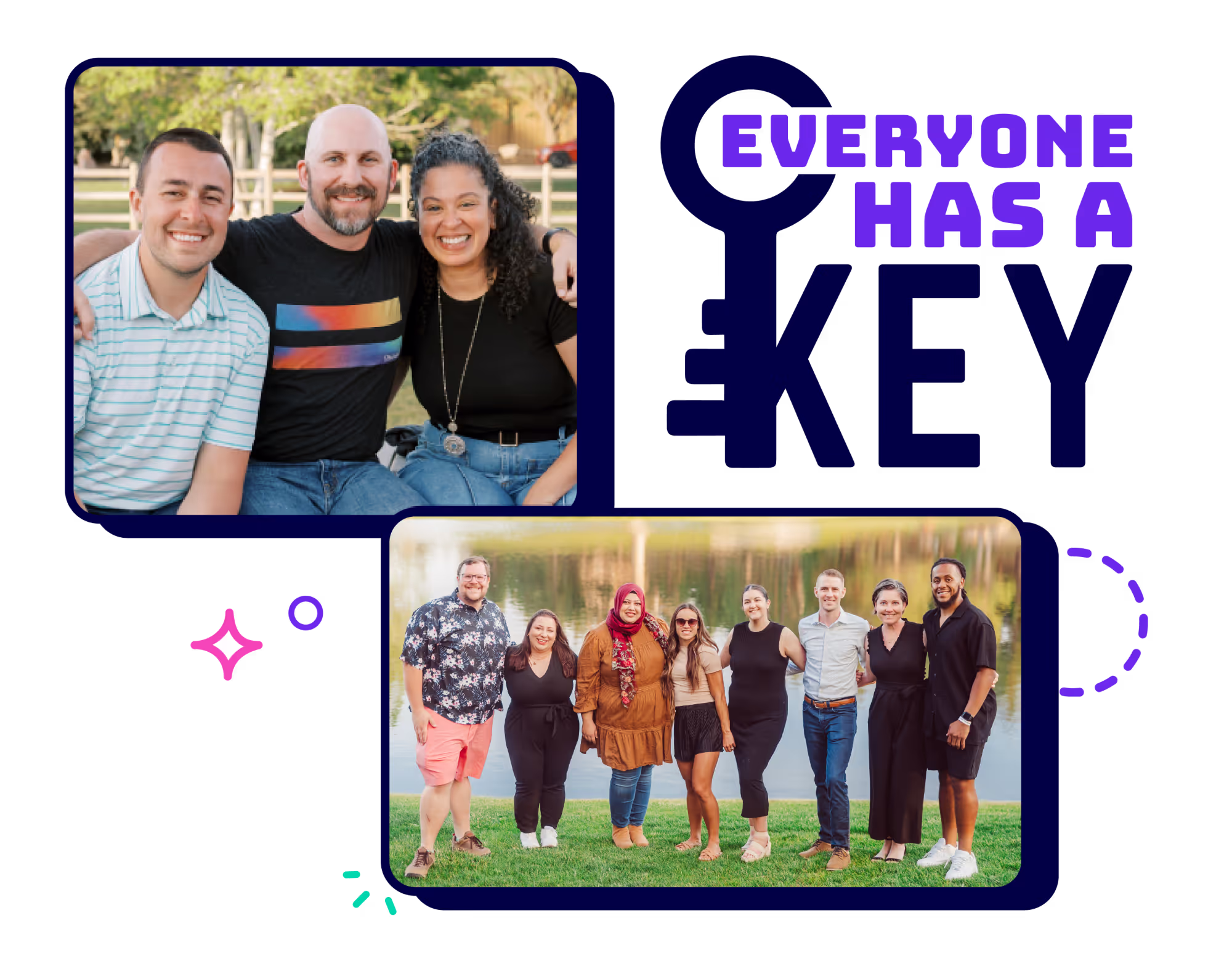 Trainual core value: Everyone has a key